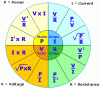 tsquare