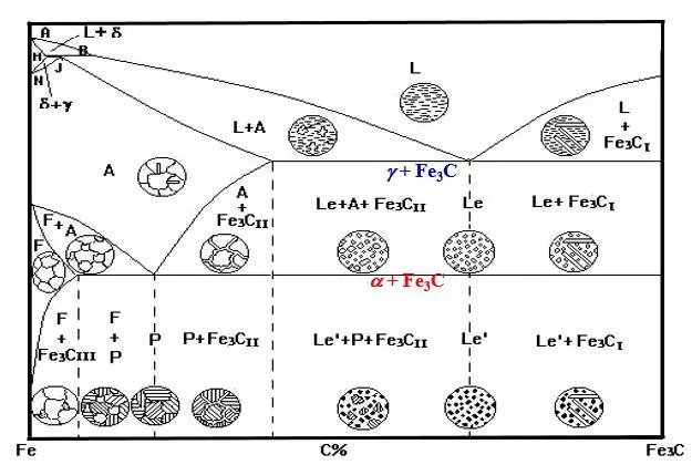 Click image for larger version

Name:	gian-do-pha-sat-cacbon.jpg
Views:	1836
Size:	62.3 KB
ID:	1725576