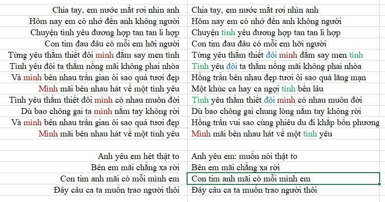 Click image for larger version

Name:	chỉnh -mình.jpg
Views:	1626
Size:	178.4 KB
ID:	1729441