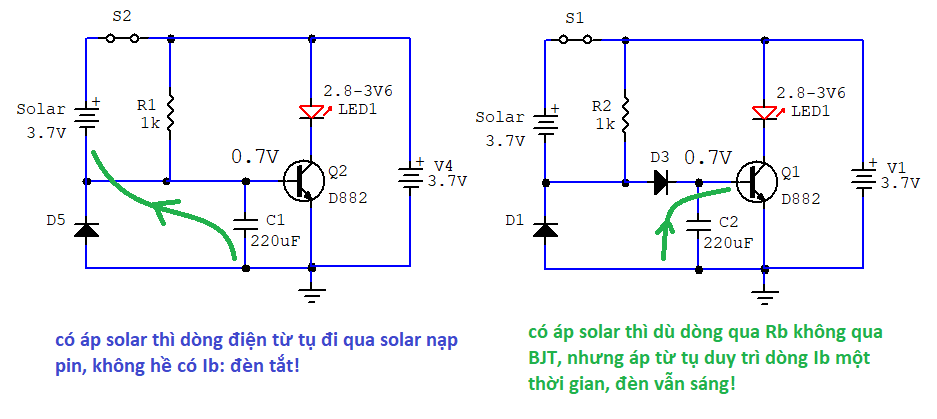 Click image for larger version

Name:	Không có tiêu đề0.png
Views:	992
Size:	26.3 KB
ID:	1729704