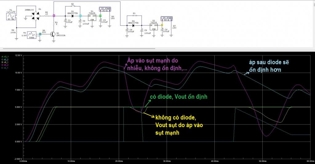 Click image for larger version

Name:	diode trong  ôn ap.jpg
Views:	1142
Size:	59.1 KB
ID:	1730462