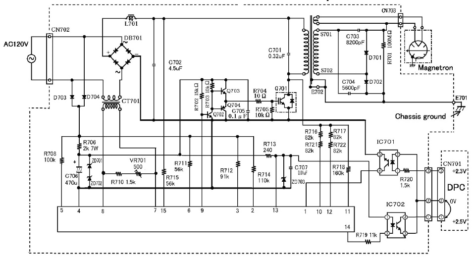 Sơ đồ Lò Vi sóng Inverter - Dien Tu Viet Nam