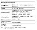 Thông số biến áp xung theo datasheet